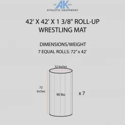 AK Athletic Equipment Wrestling Mats 42' X 42' X 1 3/8