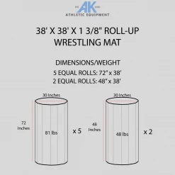 AK Athletic Equipment 38' X 38' X 1 3/8